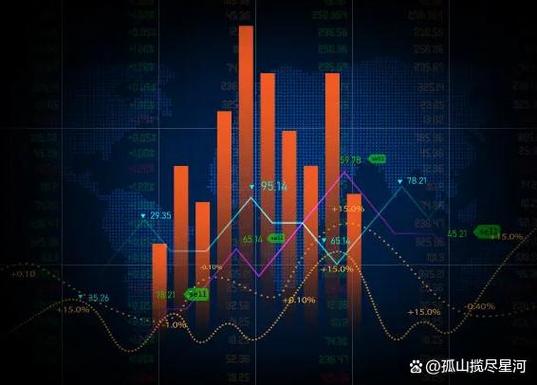 宝塔线三平底翻红选股_宝塔线交易原则_宝塔线使用方法