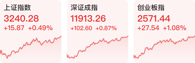 港股交易日_港股交易手续费_港股交易规则