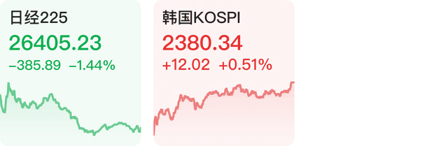 港股交易规则_港股交易日_港股交易手续费