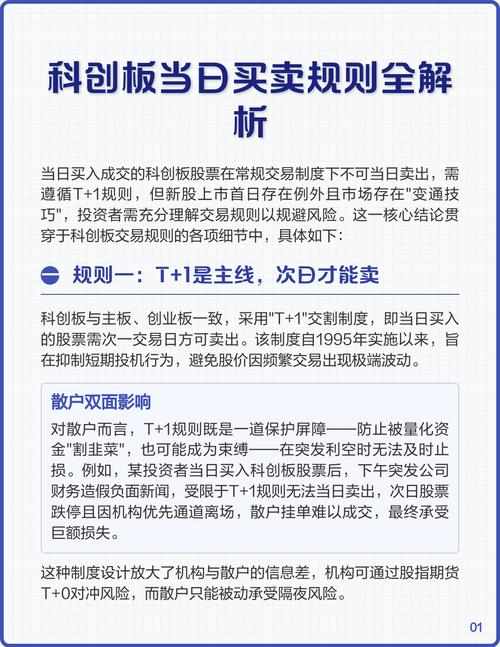 新股中签后多久上市_科创板中签规则是什么 新股中签后多久上市 科创板中签率计算方法