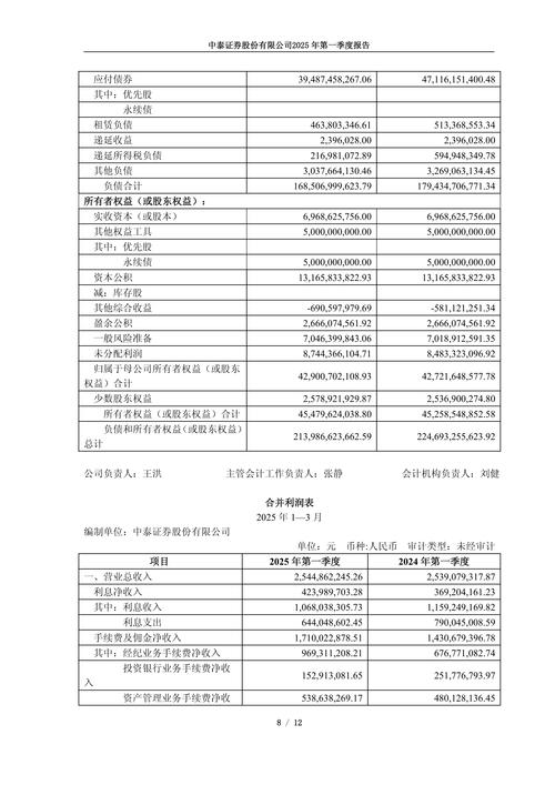 中泰证券定增情况及投资收益受关注,方案延期进展如何?