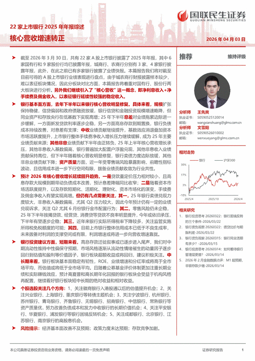 信贷资金流向布局_降低存款准备金率对股市的影响_上市银行2025年业绩报告