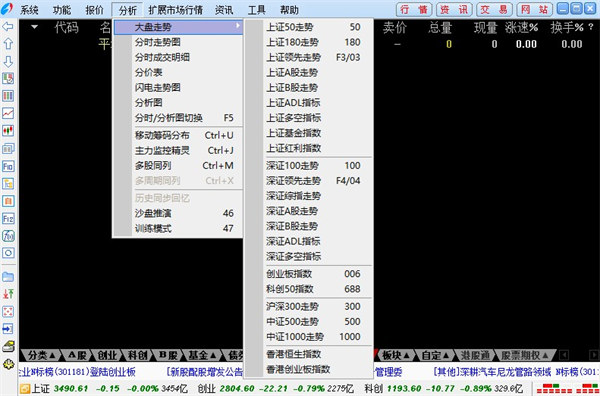 大智慧散户线怎么看_大智慧的散户线_大智慧散户线