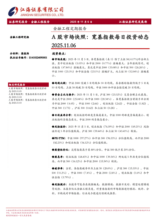 大智慧散户线怎么看_大智慧散户线_大智慧的散户线