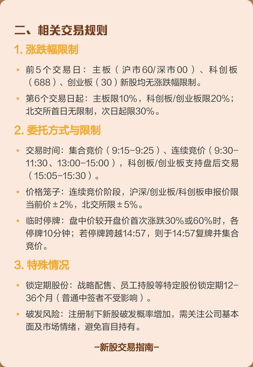 新股中签后多久上市_科创板中签规则是怎样的 新股中签后多久会上市 科创板新股上市流程时间表