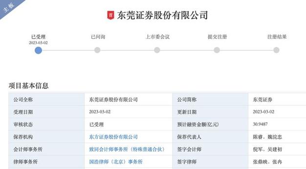 东莞证券IPO迟迟未成，新股中签还要等多久？