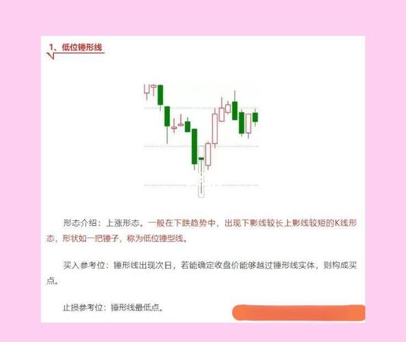 60分钟k线图的尽头线_60分钟K线战法_短线交易60分钟K线指标