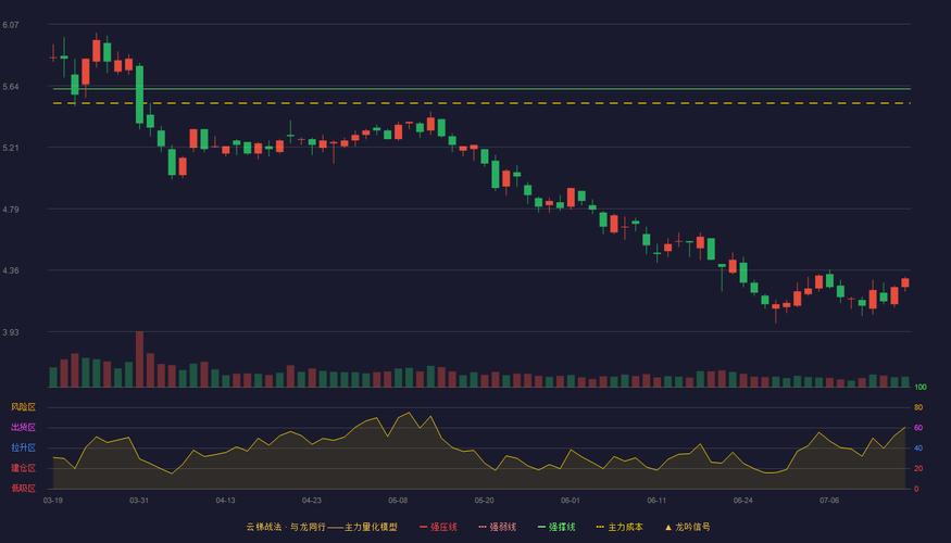 南京中电环保很烂_中电环保股票分析_中电环保最新业绩报告