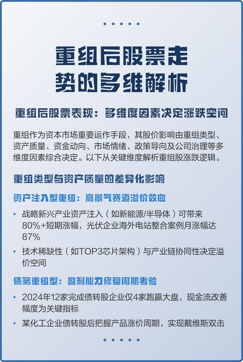 重组预案审核时间_重组一般要反馈几次_重组失败再次重组时间