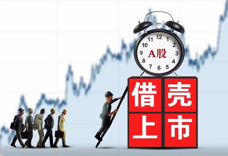 居然之家借壳上市全流程与风险解析，企业必看