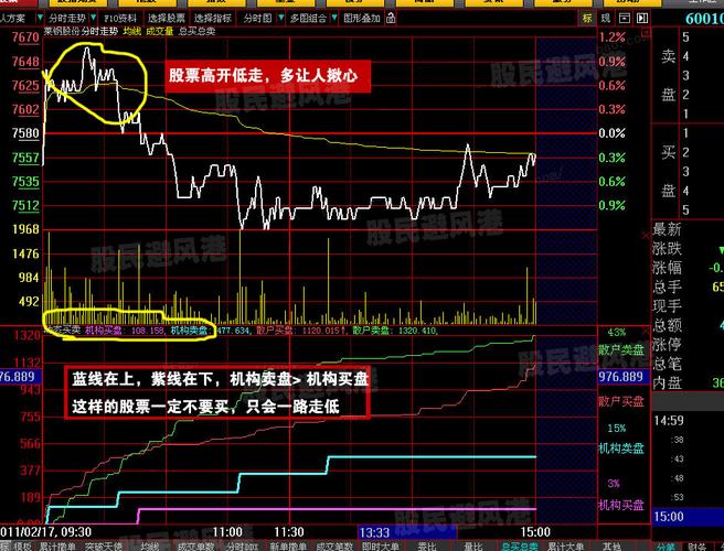 钱龙旗舰版手机版免费用?主力分析+全市场行情,股民必备