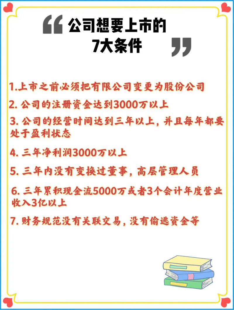 公司上市条件_上市公司最低条件_公司上市对员工的好处