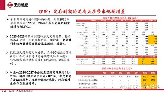 中泰证券是上市公司吗_中泰证券60亿融资分配方案_信息技术及合规风控投入
