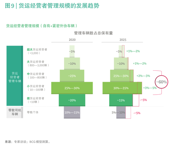 AI涨乐_长江证券通达信专业版_老虎证券