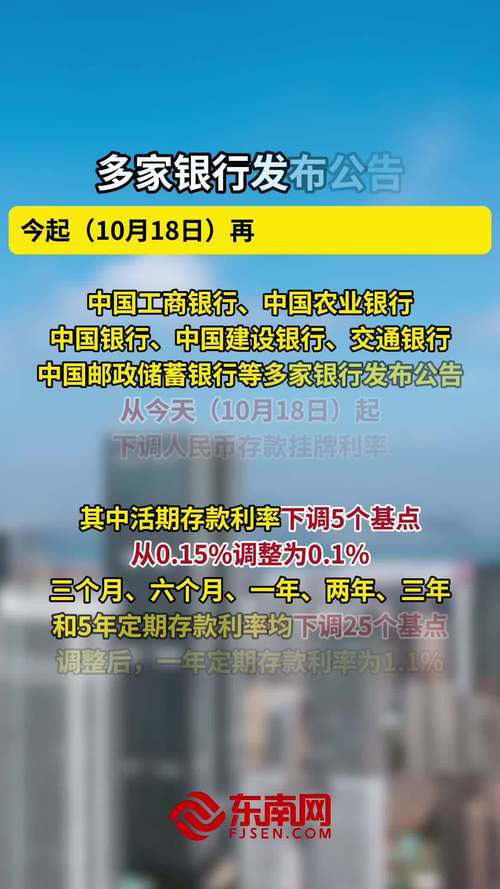 央行多措并举推动社会综合融资成本下降，利率调整影响几何？