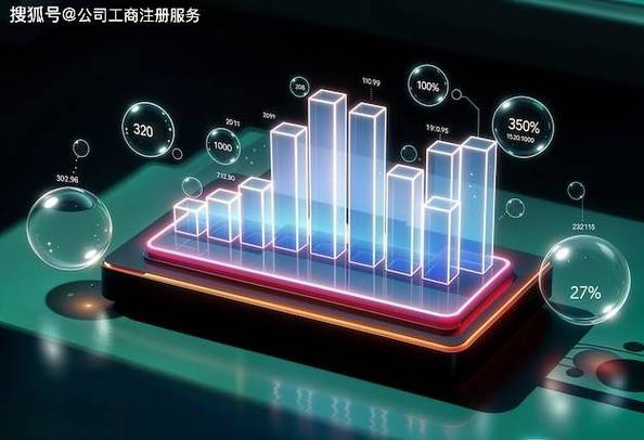 保理公司是做什么的_海南商业保理公司税收优惠政策_海南商业保理公司注册条件