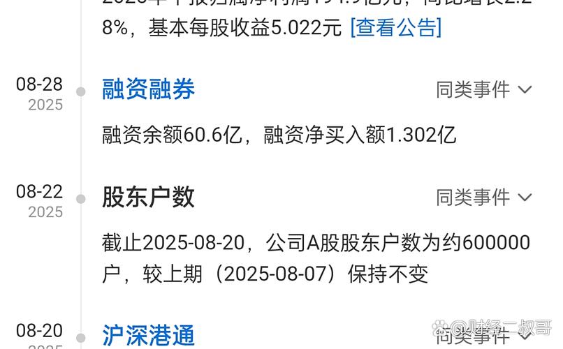 如何融券做空？借股票先卖后买，赚下跌差价