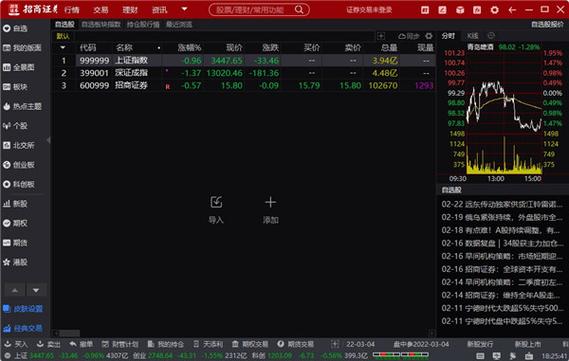 10款投资软件评测：选股盯盘交易全解析，必看