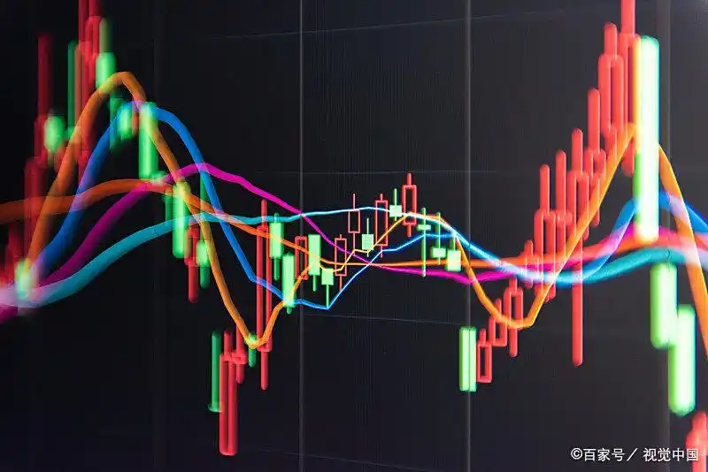 k线图看涨信号口诀:新手入门必背的K线基础与看图技巧