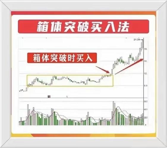 东方财富DK点含义_东方财富DK点作用_东方财富dk指标公式
