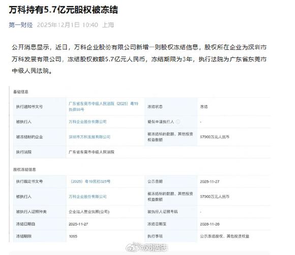 万科a 000002 为何_万科A放弃定增_万科A股价低于净资产
