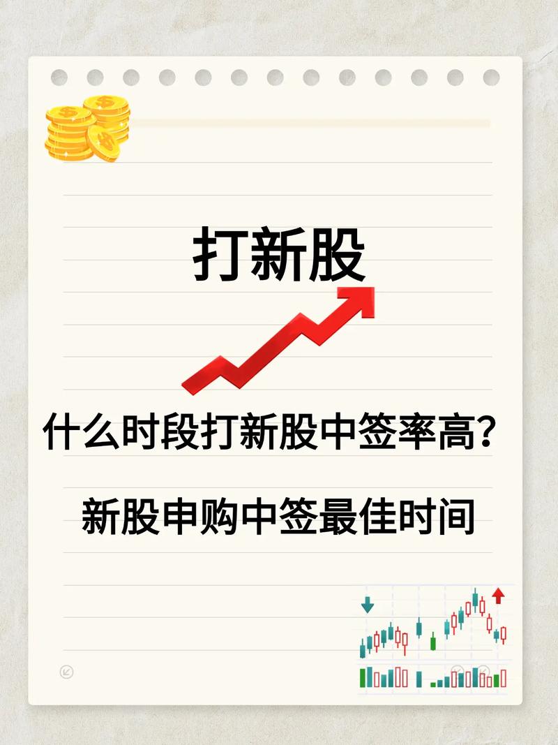 如何申购新股_牛股王股票最少开户多少钱_提高新股中签率