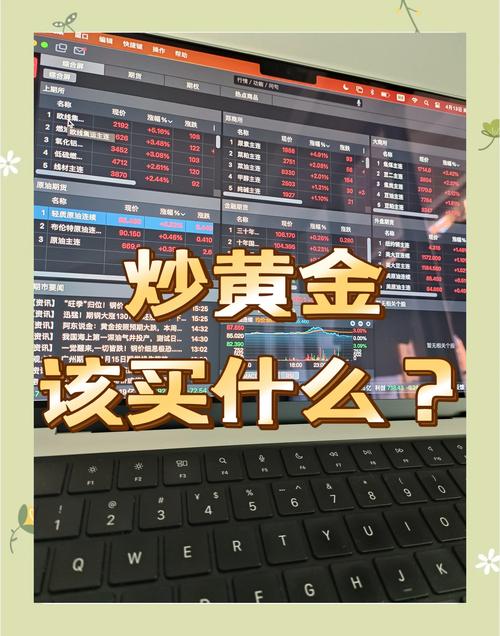 移动平均线RSI布林带评估_炒股看bs点有用吗_炒黄金指标选择