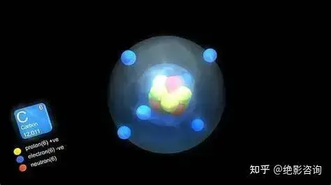 碳达峰碳中和概念解析_碳的本质与前世今生_碳氮代谢