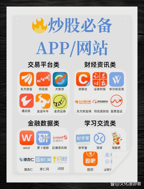 长江证券通达信专业版_AI涨乐评测_理财分析App排名