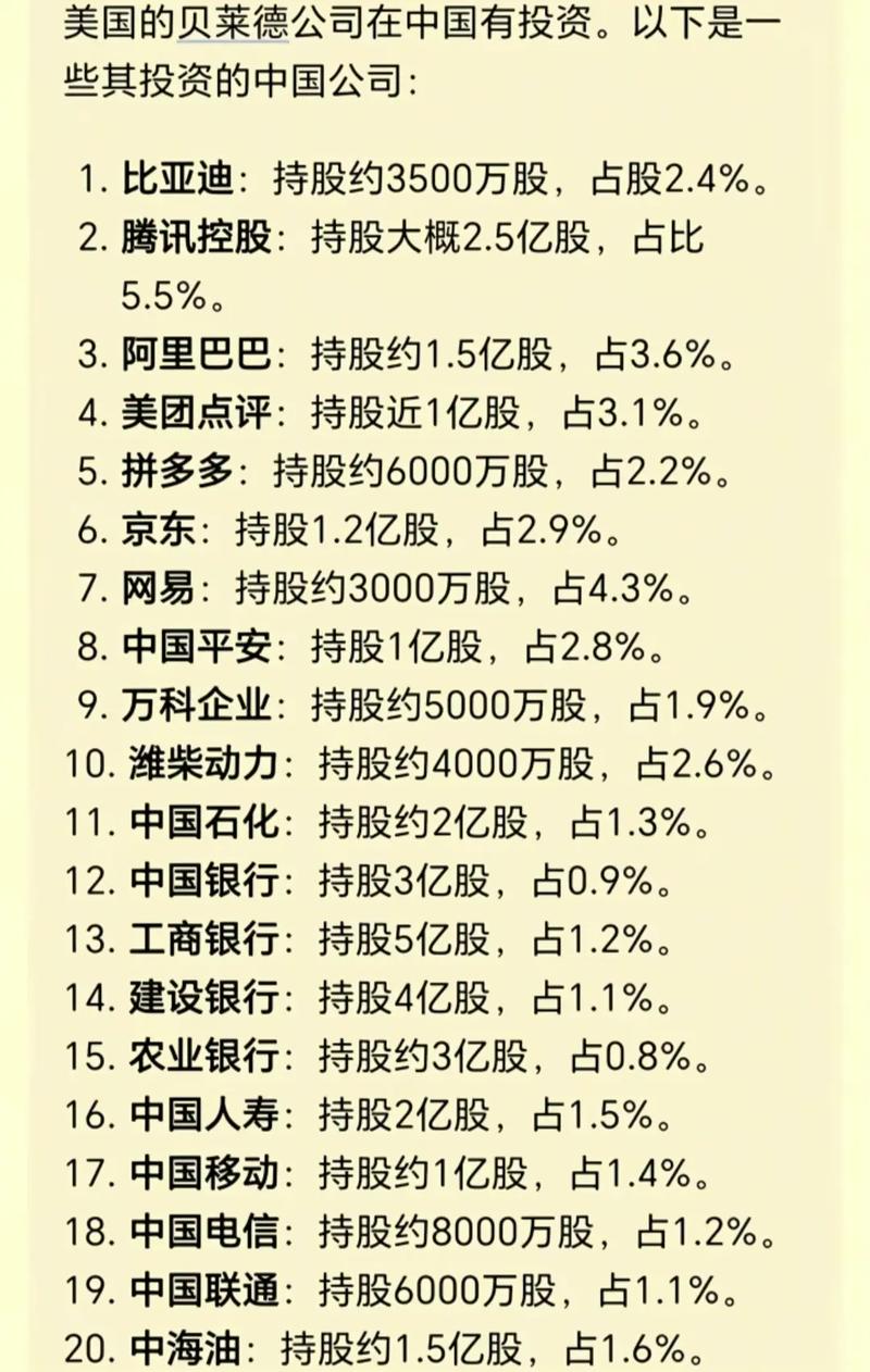 全球市场投资格局_贝莱德中国策略_投资者应对策略