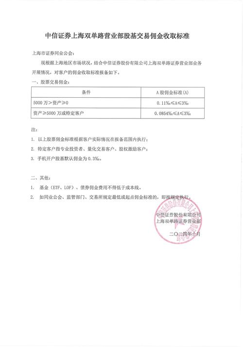 以量补价机制营收增长_股票交易 佣金下限_券商经纪业务佣金率下降