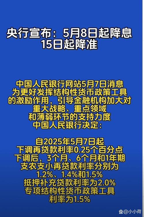 央行降准与存贷款利率关系_住房公积金贷款利率下调 支持房地产市场_央行降息降准 政策利率调整
