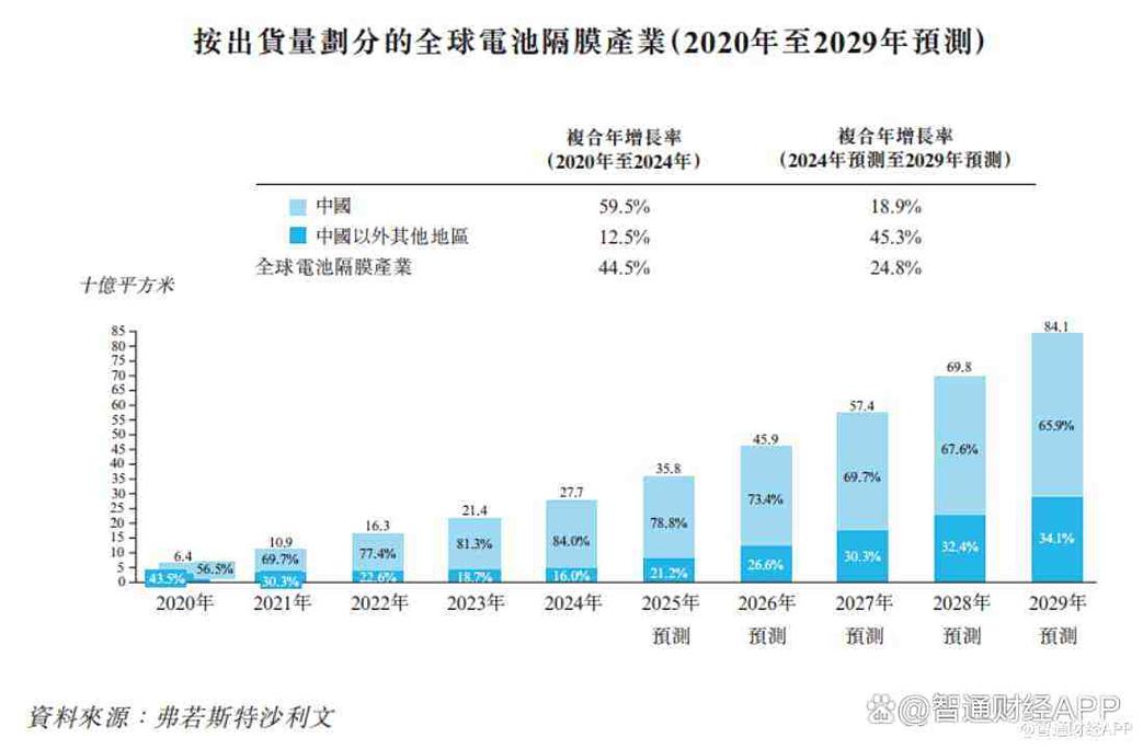 港股个股推荐2026_星源材质上市破发_港股市场分析