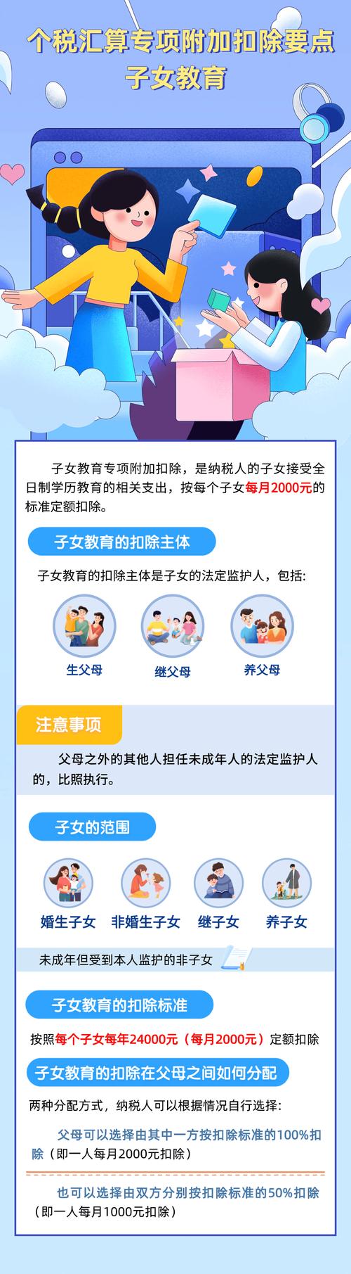 提高个税专项附加扣除标准_3岁以下婴幼儿照护个税扣除_个税增加子女教育