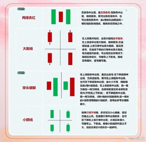 A股做T委比战法_震荡市委比做T技巧_股市中t是什么意思