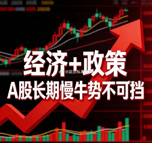 2026年牛市别做差价，坚定持股才是赢家