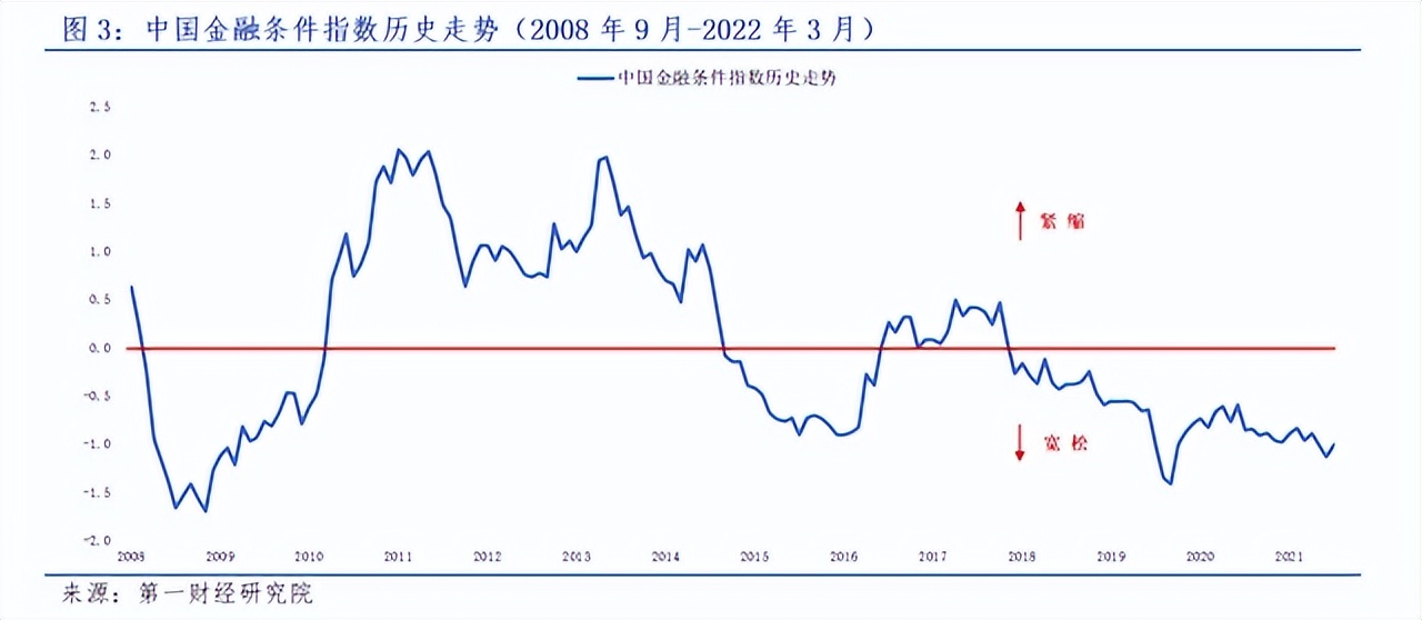 存款准备金率下调0.25%，通俗解读对普通人钱包有啥影响