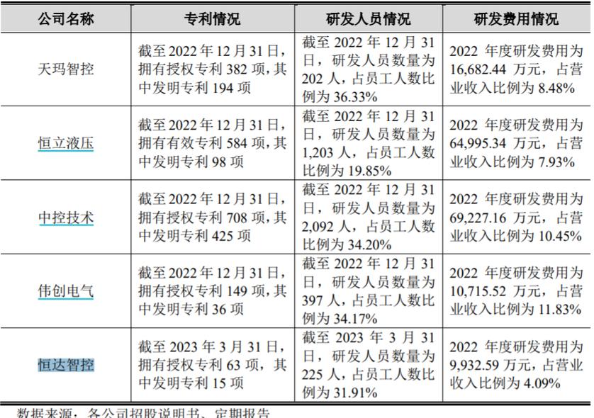 郑煤机拟分拆子公司上市，何时复牌成股民关注焦点
