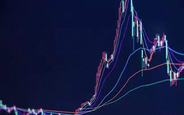 股票涨了怕回调？乖离率指标用法：远离均线其实是加速信号