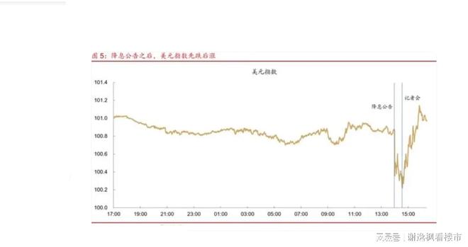 2026年央行降准的影响_美联储降息50基点_美国核心PCE指数下降_中国货币政策宽松周期