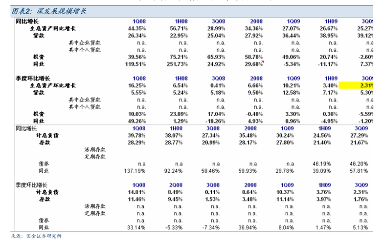 银行赎回优先股_永续债发行规模_农业银行优先股