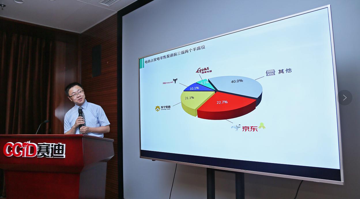 京东国美和苏宁哪个好_中国家电市场报告 京东家电市场份额 京东家电渠道下沉