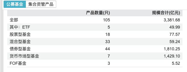 基金老鼠仓的产生_公募基金经理老鼠仓处罚案例_李丹老鼠仓违规交易金额