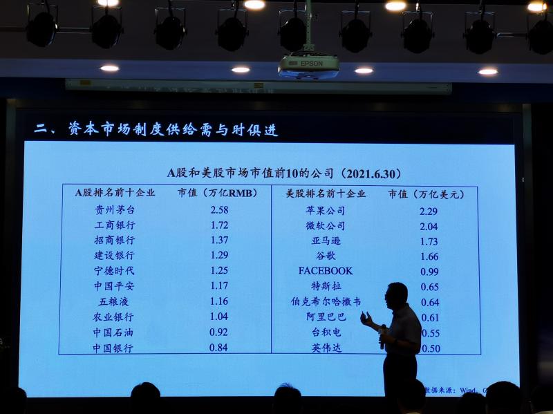 中国创业板上市企业_科创板注册制改革影响_科创板上市公司行业分布