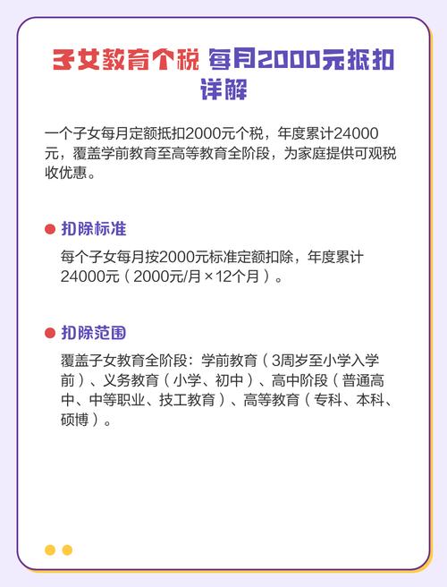 个税增加子女教育_3岁以下婴幼儿照护专项附加扣除_提高个税专项附加扣除标准