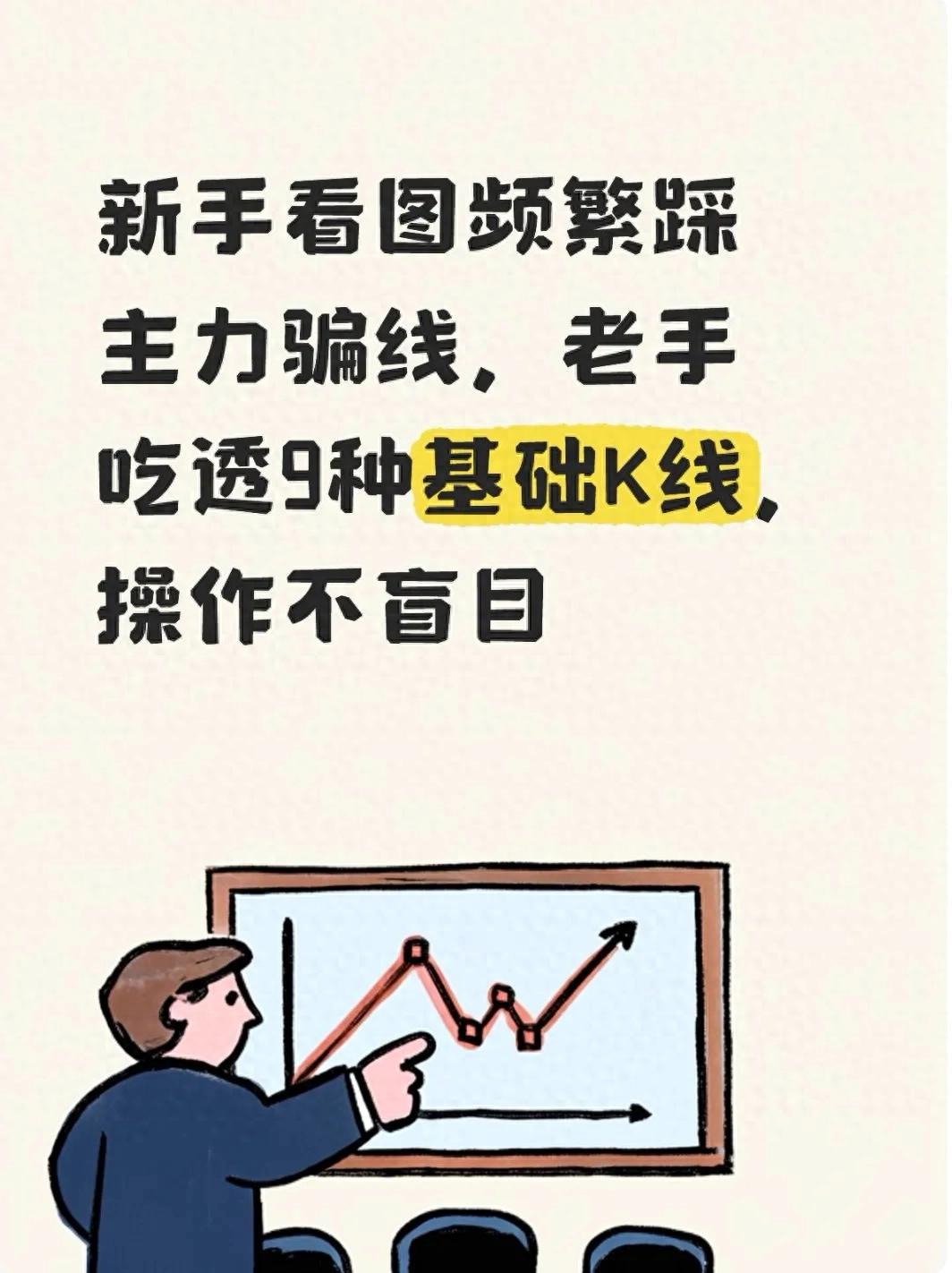 K线实战应用_吊颈线和锤头线_基础K线形态