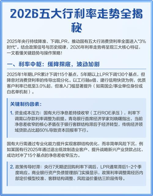 2026年央行降准的影响_不同贷款类型利率变化趋势_降准降息对房贷利率影响