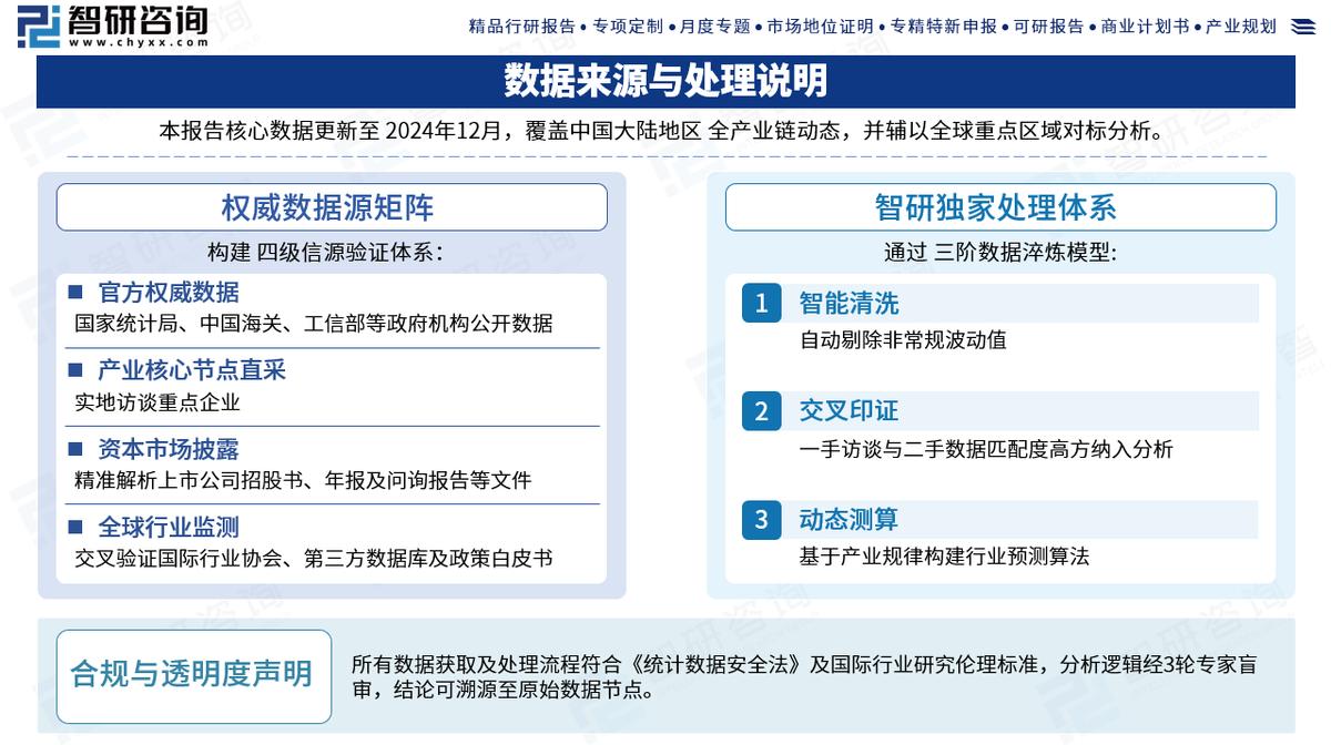 电动自行车市场前景_电助力自行车市场分析_电助力自行车行业发展趋势