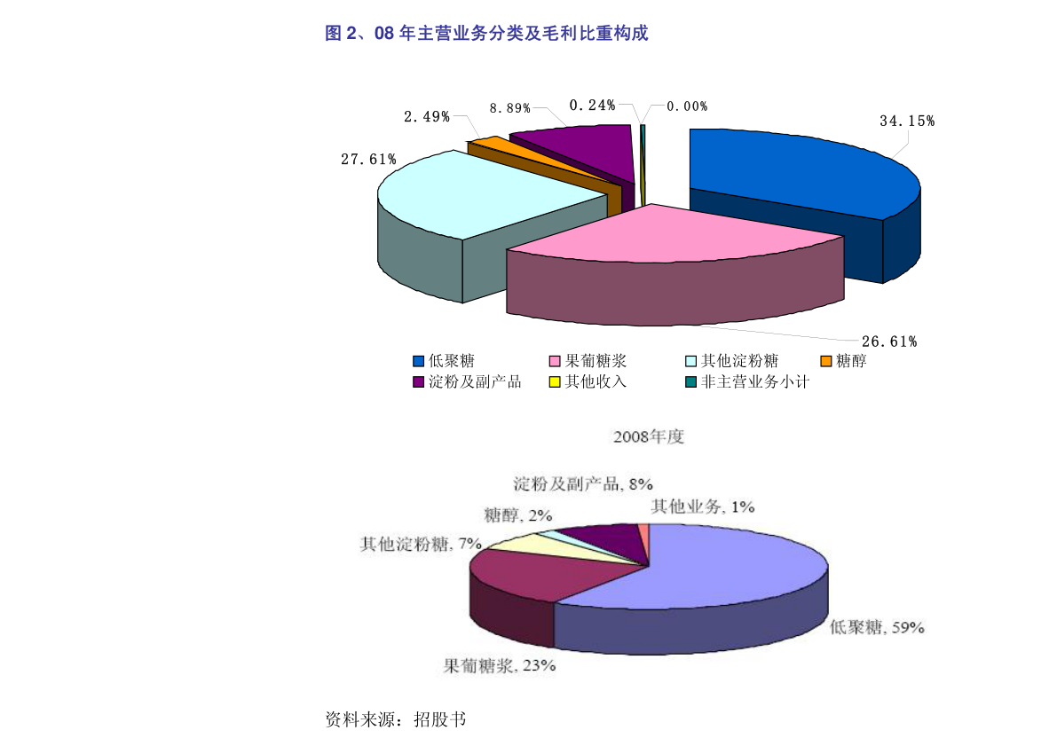大同煤业智莱科技_大同煤业最新消息股吧_股票大同煤业