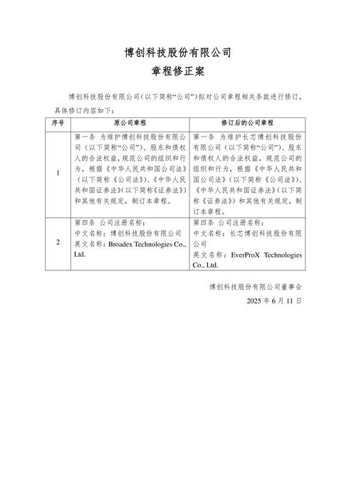 企业法人公章程修正案修改程序及实践中易出现的问题